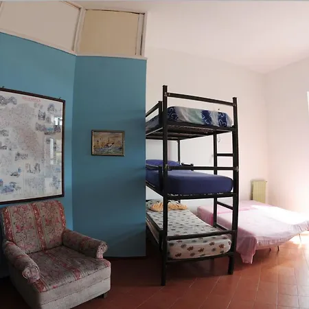 Auberge de jeunesse Hostello Felice *
